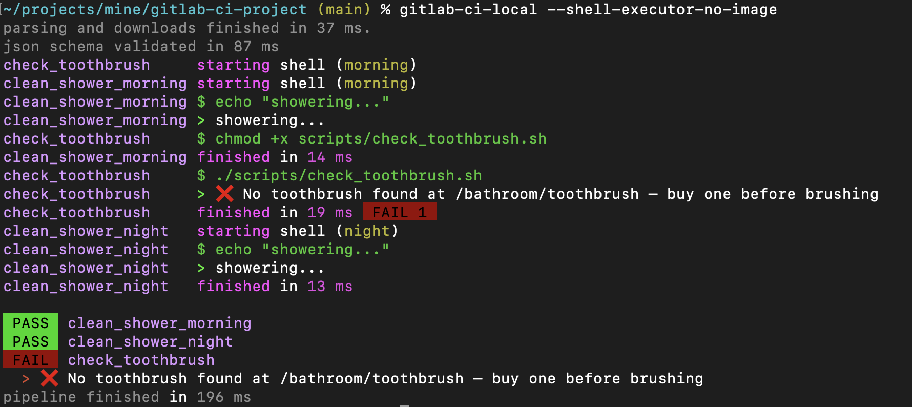 gitlab-ci-local